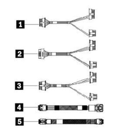 Lenovo storage cable kit