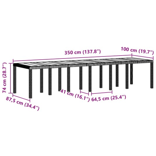 13 Dels Hage Spisebord Set med Puter Antrasitt Polyrotting  Hagebord Antrasitt 200x100x73 cm Polyrotting  Hagebord Antrasitt 150x100x73 cm Polyrotting  Hage Stoler med Puter 4 stk Antrasitt Polyrotting