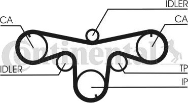 Registerrem CONTITECH CT1079