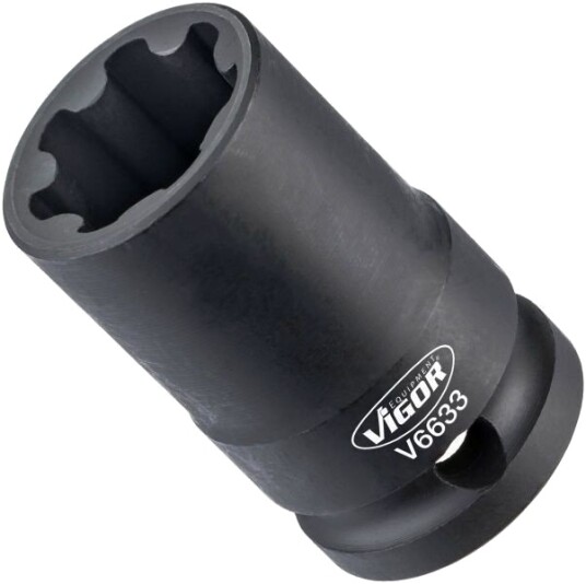 VIGOR V6633 Pipenøkkelbits, bremsecaliper VIGOR V6633 Pipenøkkelbits, bremsecaliper
