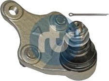 RTS 93-92521 Bærekule