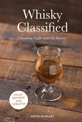 Whisky Classified Av David Wishart