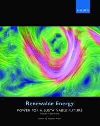 Peake Stephen Renewable Energy