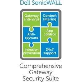 SONICWALL Comprehensive Gateway Security Suite for SonicWALL TZ 300 - abonnementslisens (1 år) - 1 apparat