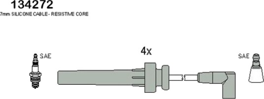 Tennplugg kabelsett HITACHI 134272