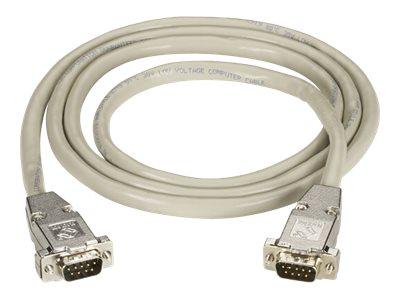 BLACK BOX seriellforlengelseskabel - DB-9 til DB-9 - 1.5 m