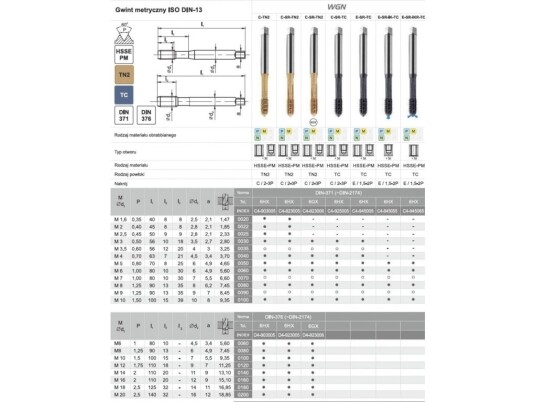 Fanar Punch M 6 Din 371 c 6hx Sr Hsse pm Wgn Ticn