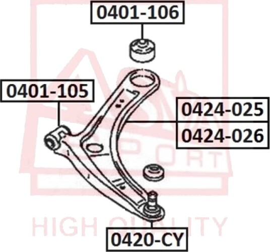 Feste, styrestag ASVA 0401-106