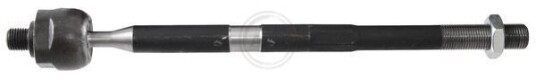 Styrestang A.B.S. 240465 Styrestang A.B.S. 240465