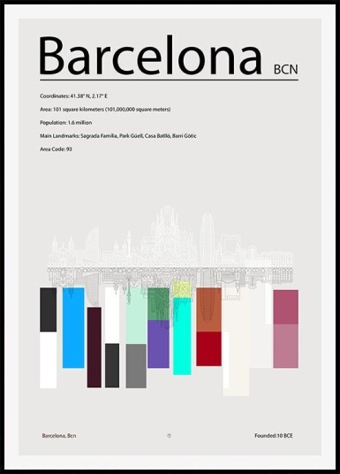 Barcelona Plakat Plakat / 30x40cm