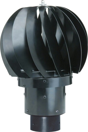 Biolan Ventilator Vinddrevet