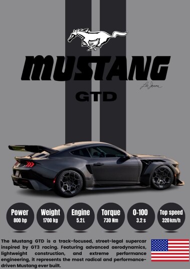 Plakat Mustang GTD Superbil Plakat Mustang GTD Superbil