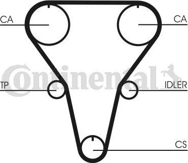 Registerrem CONTITECH CT768 Registerrem CONTITECH CT768