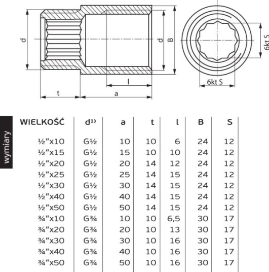 Perfexim Forlengelse Innvendig Gw - Utvendig Gz 1/2" X 20 Mm (07-220-1520-000)