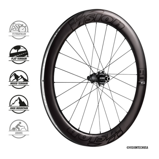 Vision Metron 60 SL Disc Hjulsett