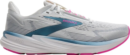 Brooks Revel 8 Joggesko Dame Blå/Grå 36,5
