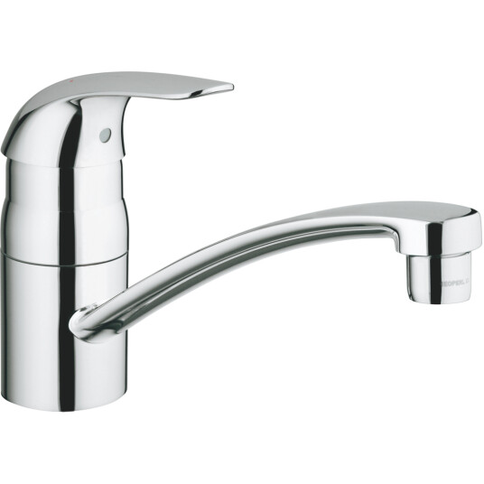 GROHE EUROECO KJØKKENARMATUR
