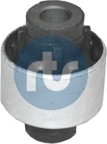 Feste, styrestag RTS 017-00924