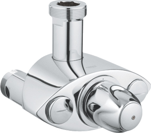 Grohe Grohtherm XL Termostatbatteri DN 32