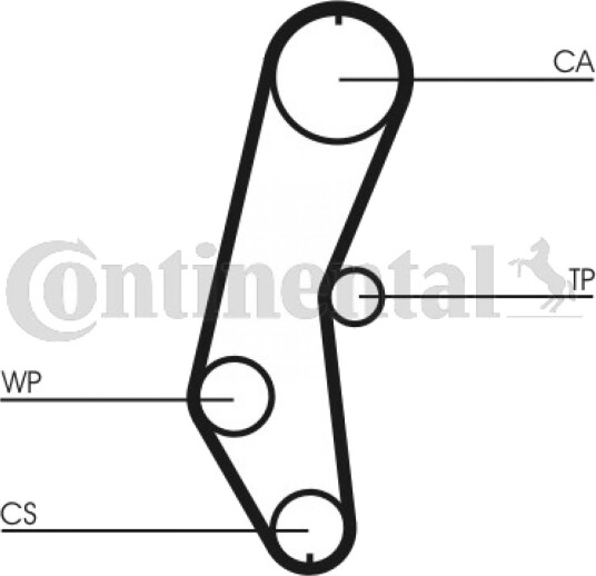 Registerrem CONTITECH CT666 Registerrem CONTITECH CT666