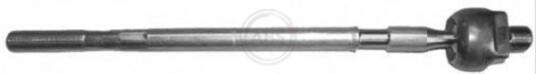 Styrestang A.B.S. 240342 Styrestang A.B.S. 240342