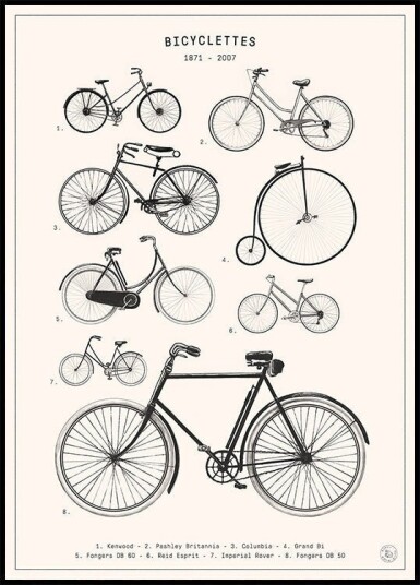 Bicyclettes Plakat Plakat / 21x30cm