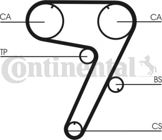 Registerrem CONTITECH CT931 Registerrem CONTITECH CT931