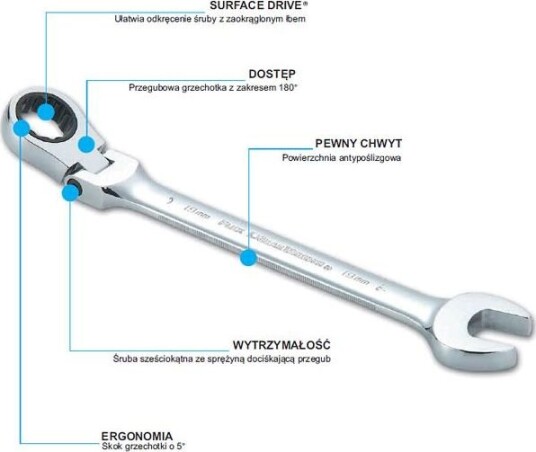 Sata Kombinasjonsnøkkel 12Mm Med Lamany Kralle