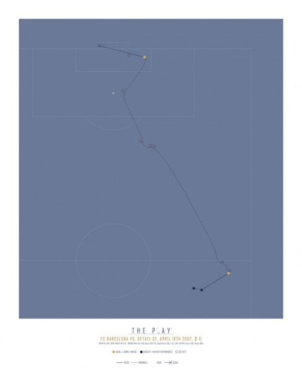 Plakat Spillet
