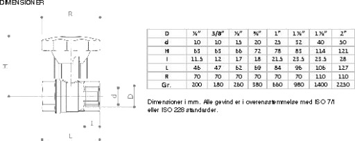 Pettinaroli 1/2" TEA kuleventil med girhåndtak hylse/hylse