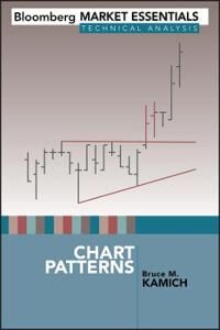 Chart Patterns Av Bruce M. Kamich Chart Patterns Av Bruce M. Kamich