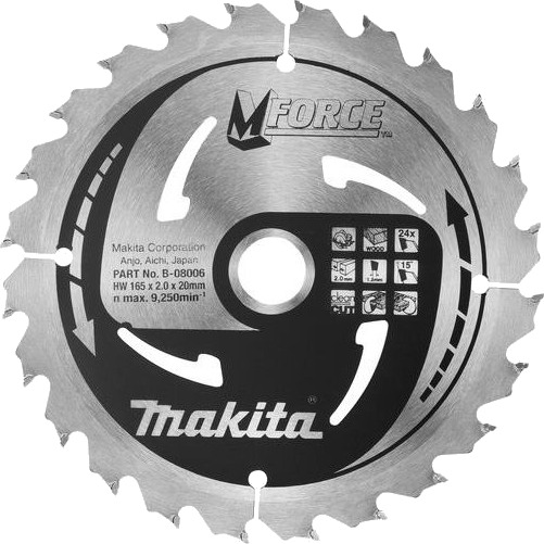 Makita B-08109 Makita B-08109