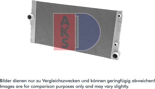 AKS DASIS 050059N Radiator motorkjøling