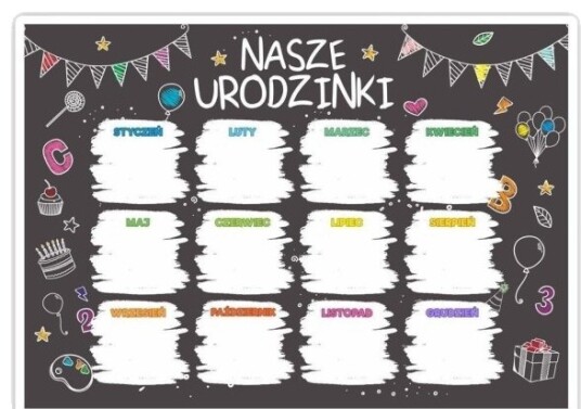 Learnhow Bursdagskalender   Tavle