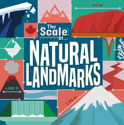 Natural Landmarks Natural Landmarks