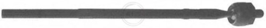 Styrestang A.B.S. 240309 Styrestang A.B.S. 240309