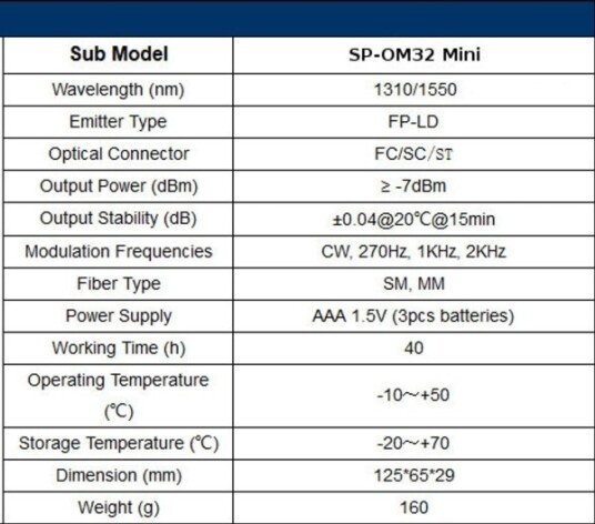 Spacetronik Laserowe Źródło Światła Sp-Osm32/Mini 1310 / 1550Nm Spacetronik
