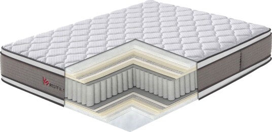 Springmadrass HOME4YOU Harmony Duo Bliss 160x200x28 cm vendbar Springmadrass HOME4YOU Harmony Duo Bliss 160x200x28 cm vendbar