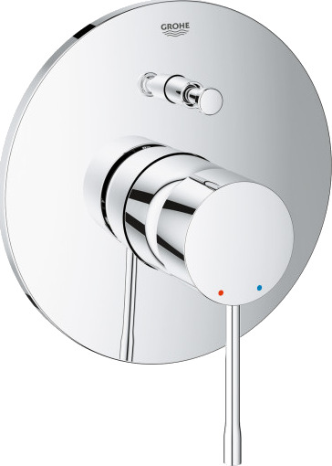 Grohe Essence Blandebatteri, Utvendig Del