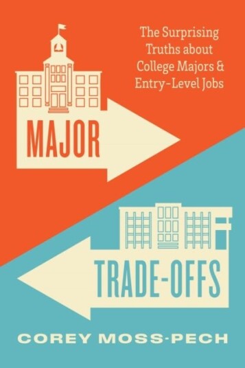 Major Trade Offs