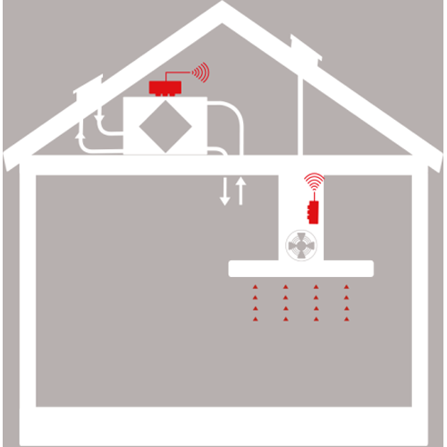 THERMEX PROLINK BASIC II TRÅDLØS TRIGGERMODUL