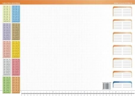 Whiteboard – Multiplikasjonstabell |