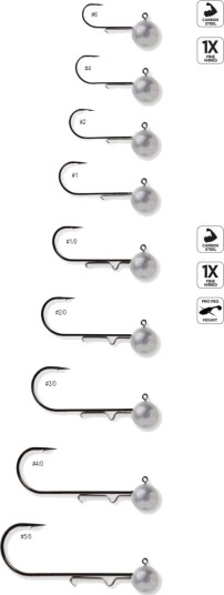 Gear Savage Gear Ball Jighead