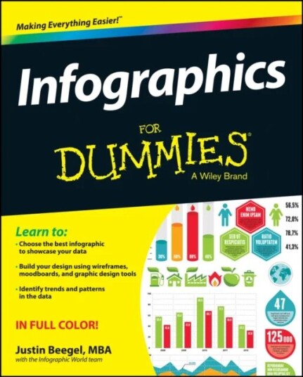 Infographics For Dummies Av Justin Beegel