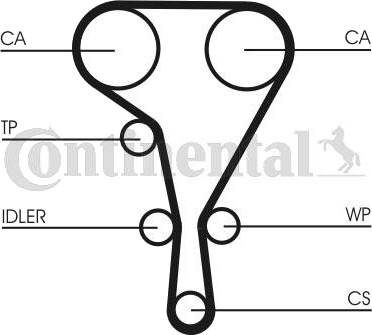 Registerrem CONTITECH CT1130