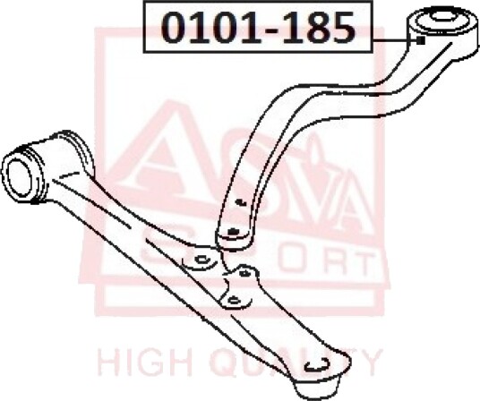 Feste, styrestag ASVA 0101-185