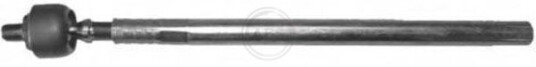 Styrestang A.B.S. 240208 Styrestang A.B.S. 240208