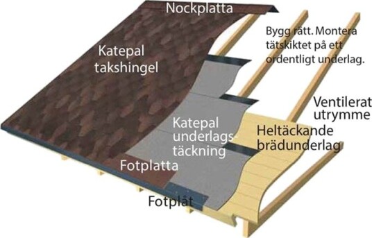 Tecca 275008 Fot-Møneplater 20-Pakk Grå