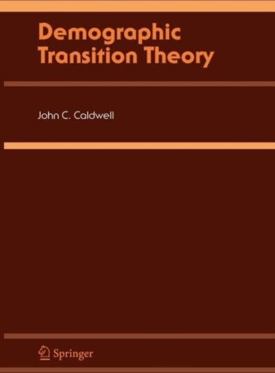 Demographic Transition Theory