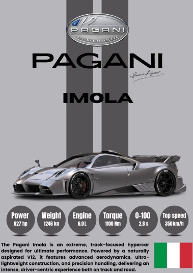 Plakat Pagani Imola Hypercar Plakat Pagani Imola Hypercar